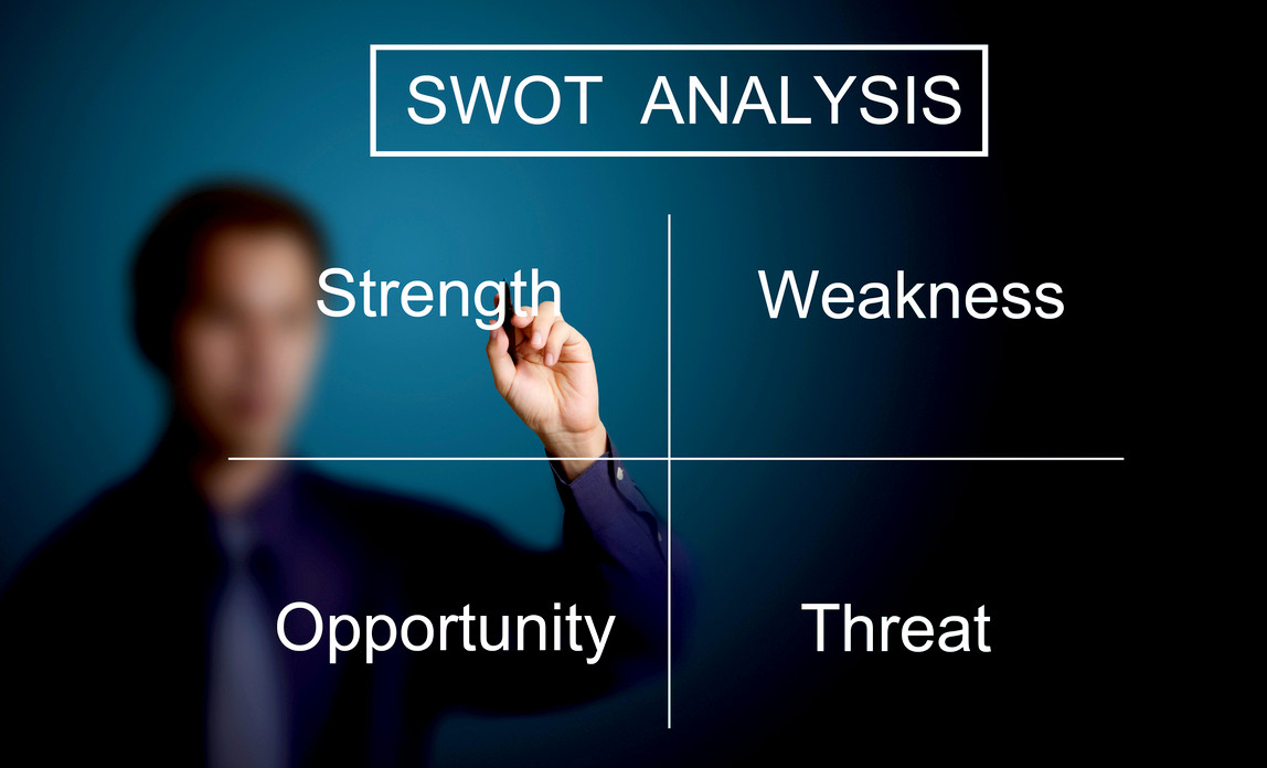 swot analysis template87371294