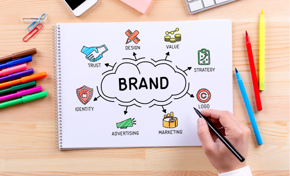 What is Brand Marketing vsBranding in Marketing - GILL Solutions