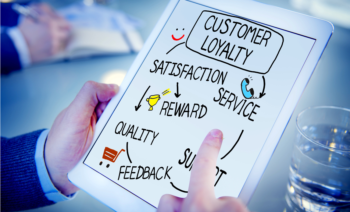 Image result for Build Customer Loyalty