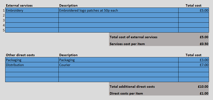 External costs section of the pricing calculator