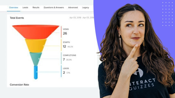 An illustration of a sales funnel