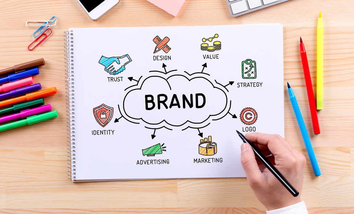 The Branding Business - Why You Need to Start a Business